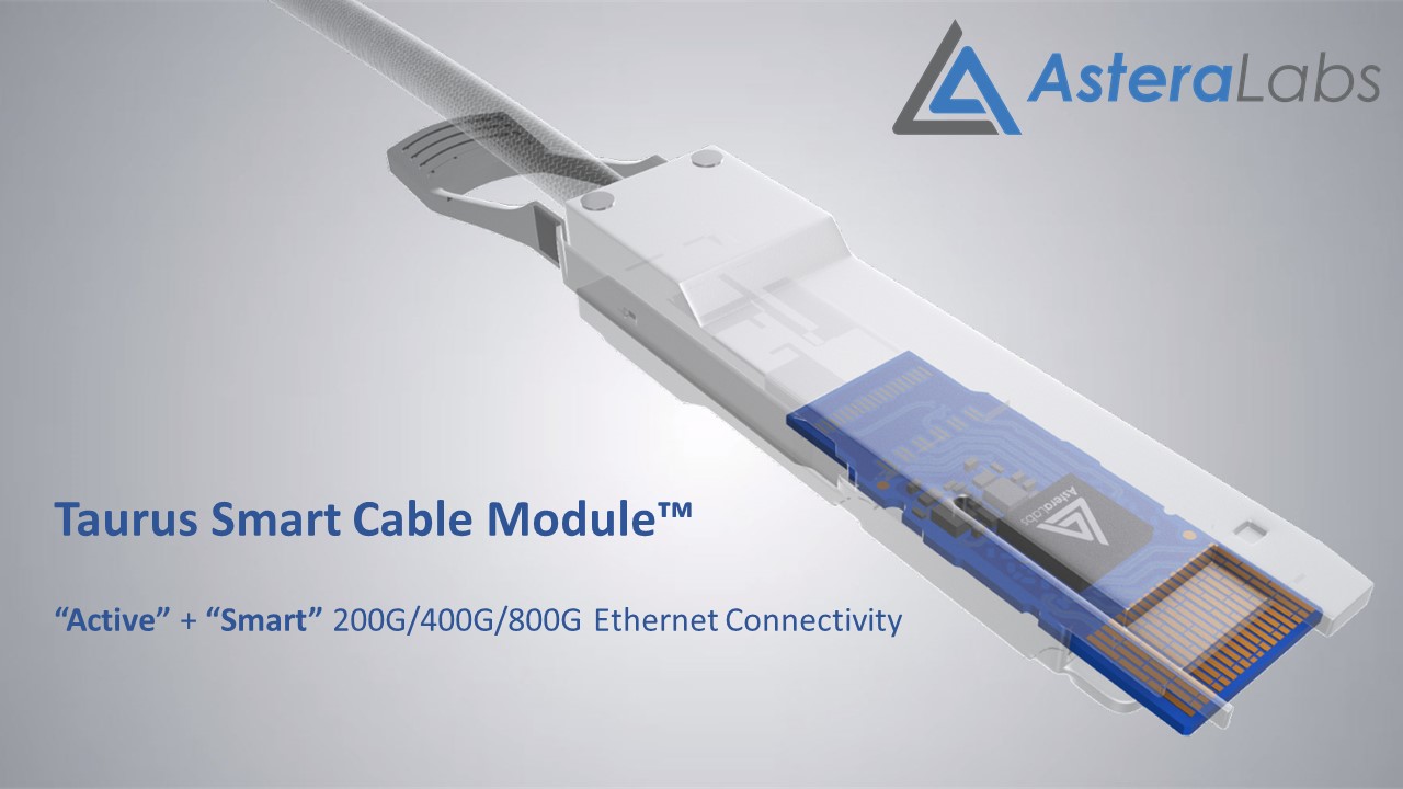 Smart cable modules 400/800G connectivity bottlenecks