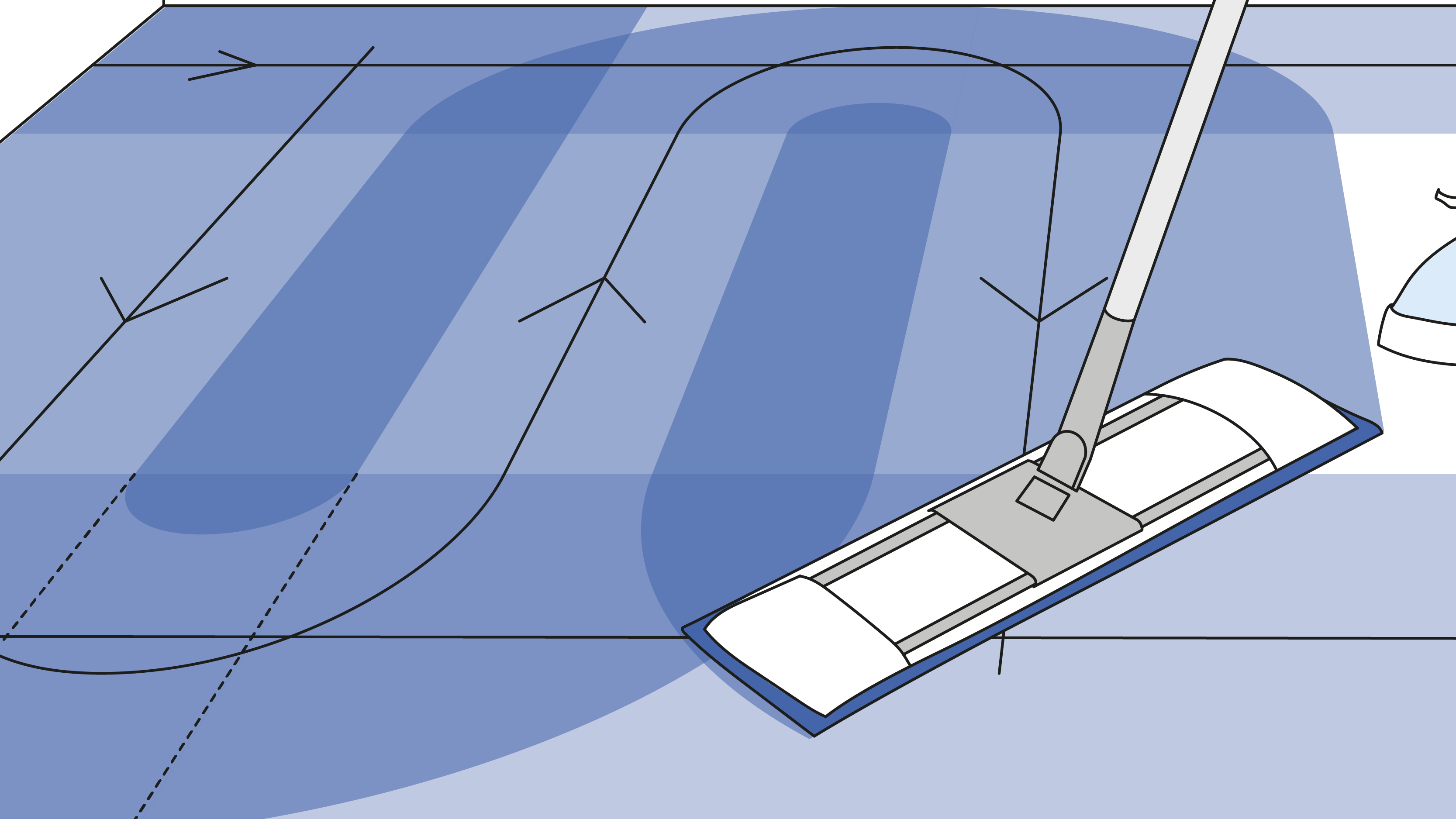 PureGuard Mopping Techniques Micronclean