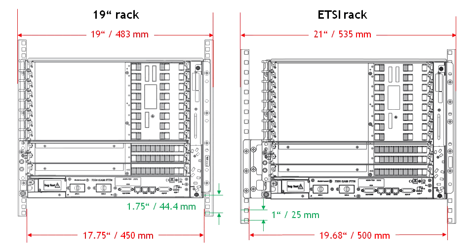 Rack Mounting FAQ Micropolis