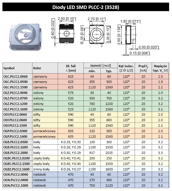 3528 (PLCC2) SMD LED / LED diodes SMD / Optoelectronics Micros