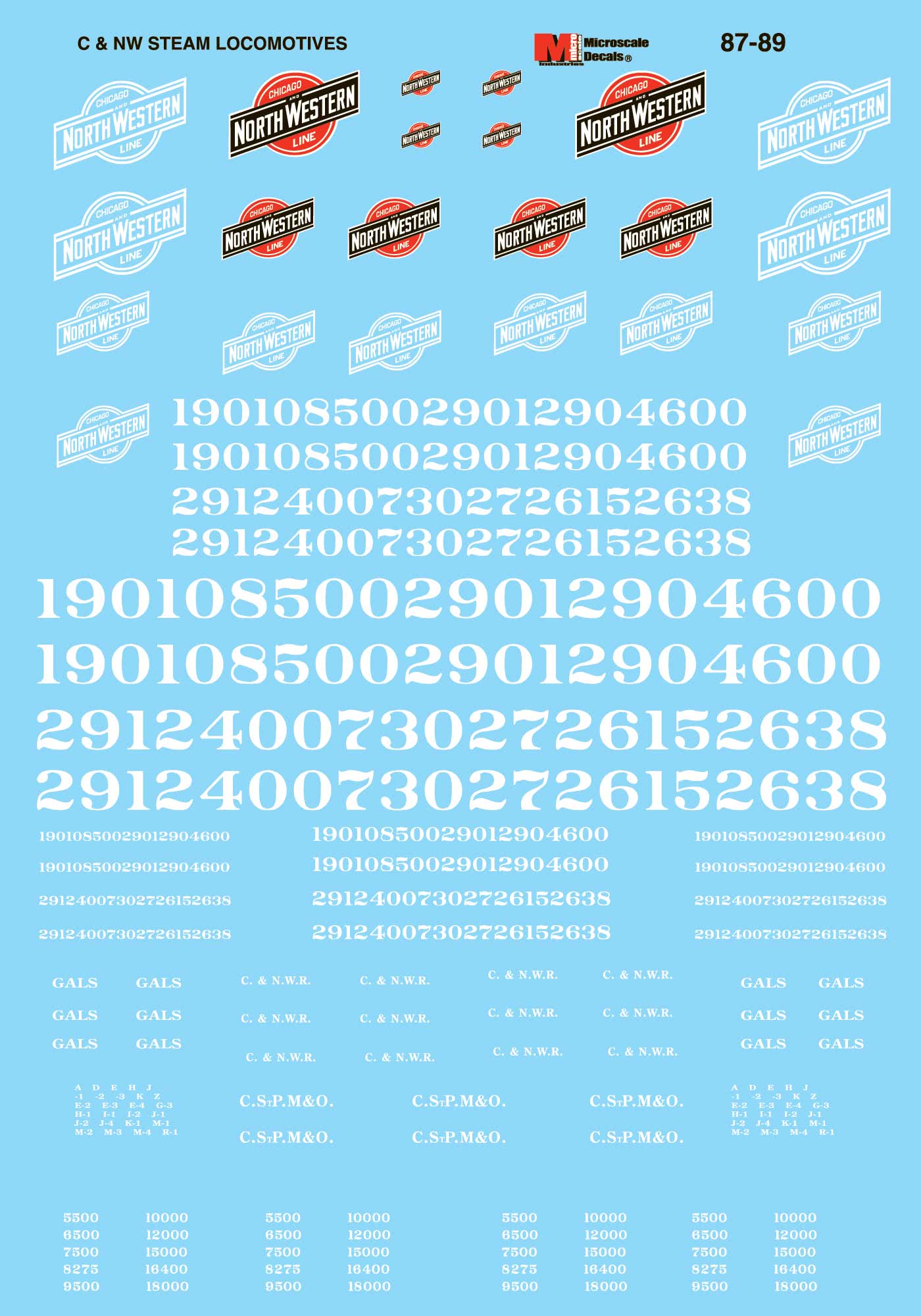 Microscale Decals HO Scale Chicago & North Western Steam