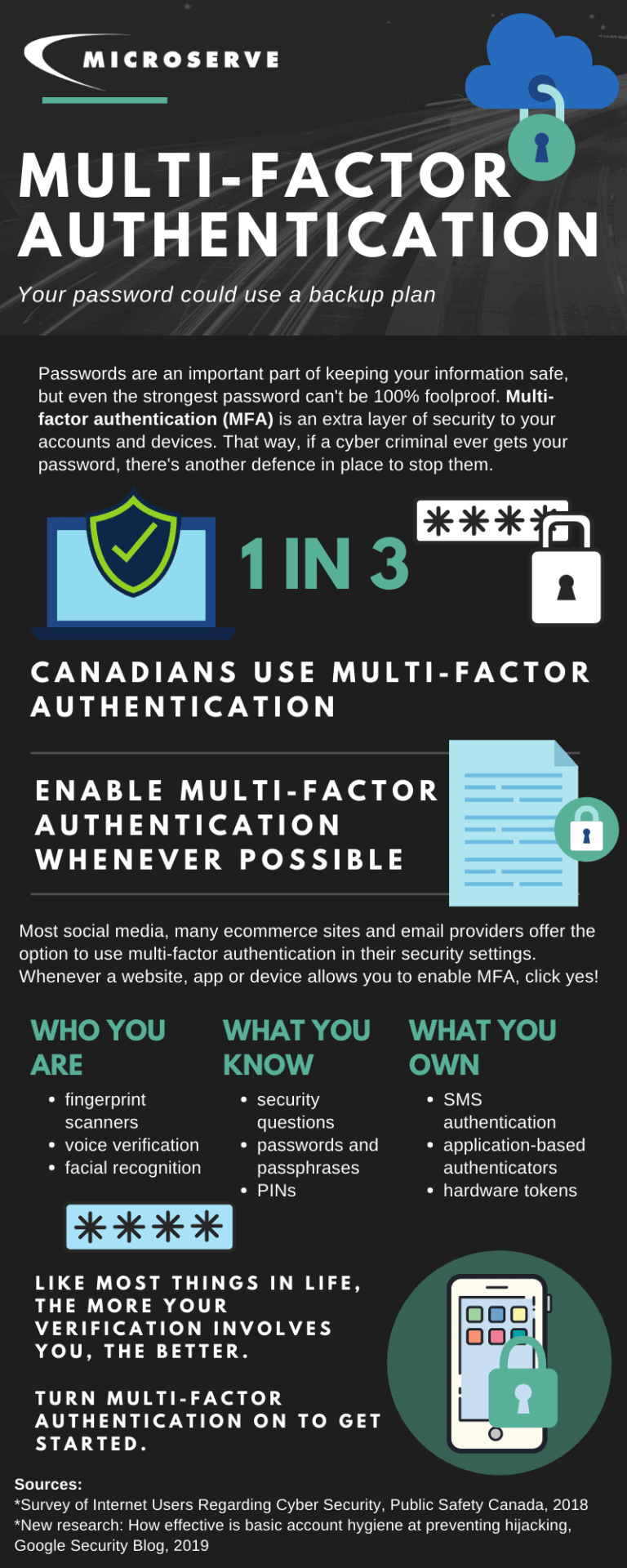 MultiFactor Authentication When Your Password Could Use A Backup Plan