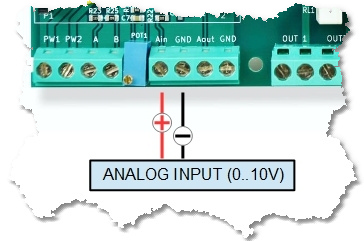 Using the Analog Input (0-10V)