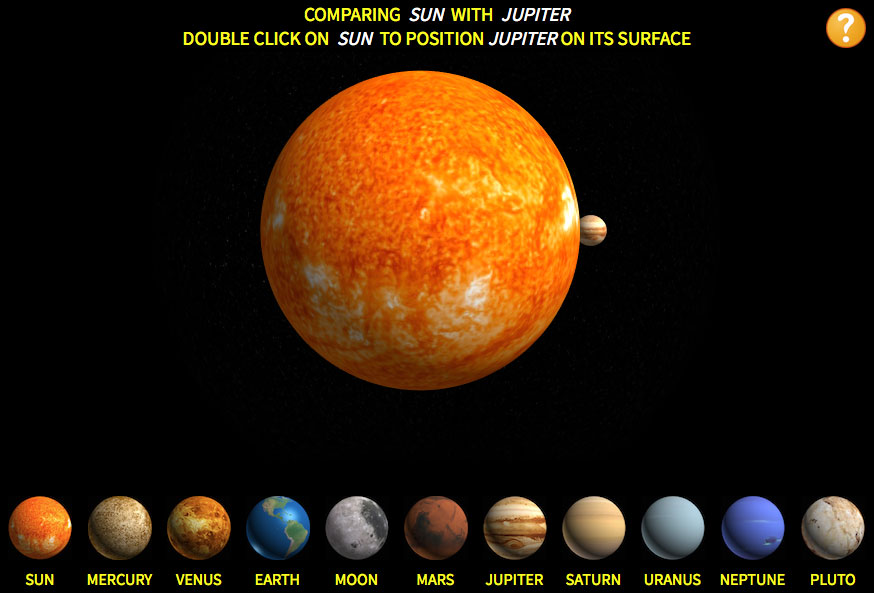 Comparando el tamaño de los del sistema solar, Plutón, la Luna