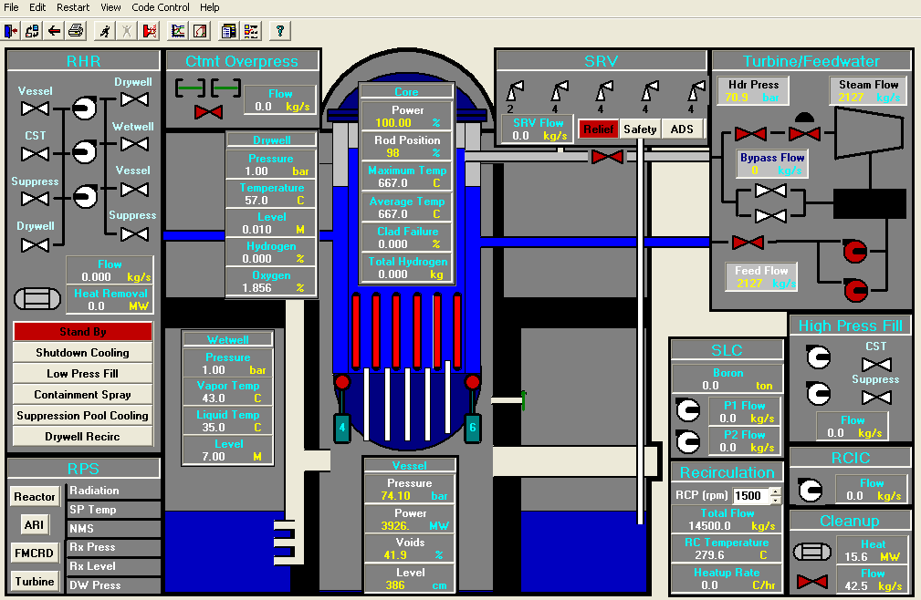 getpostluto Download nuclear power plant simulator online