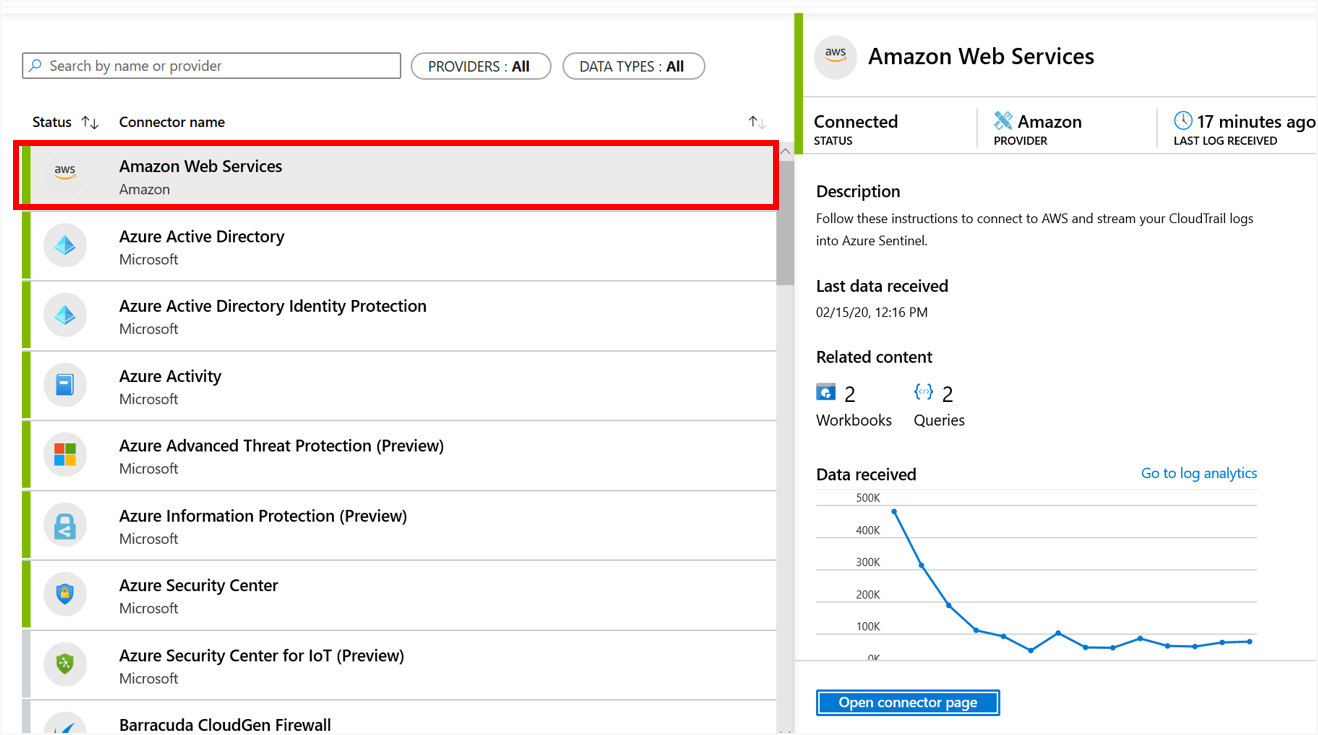 Free import of AWS CloudTrail logs through June 2020 and other exciting