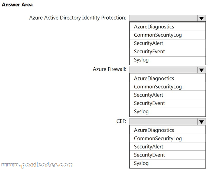 [6Aug2021 Update] Exam AZ500 VCE Dumps and AZ500 PDF Dumps from