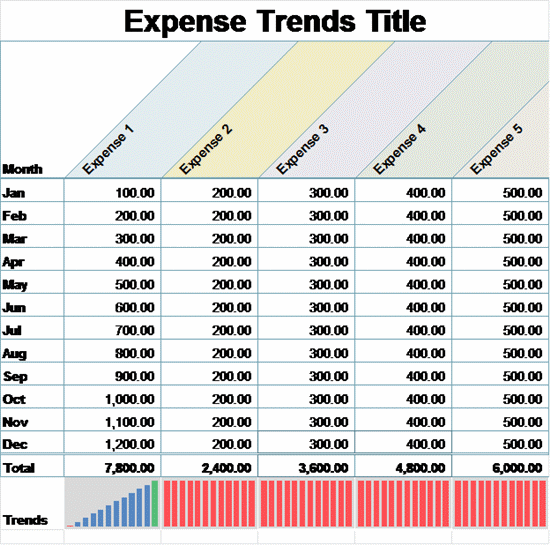 Small Business Expense Template Microsoft Excel Template MS Office