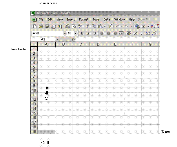Spreadsheet terminology