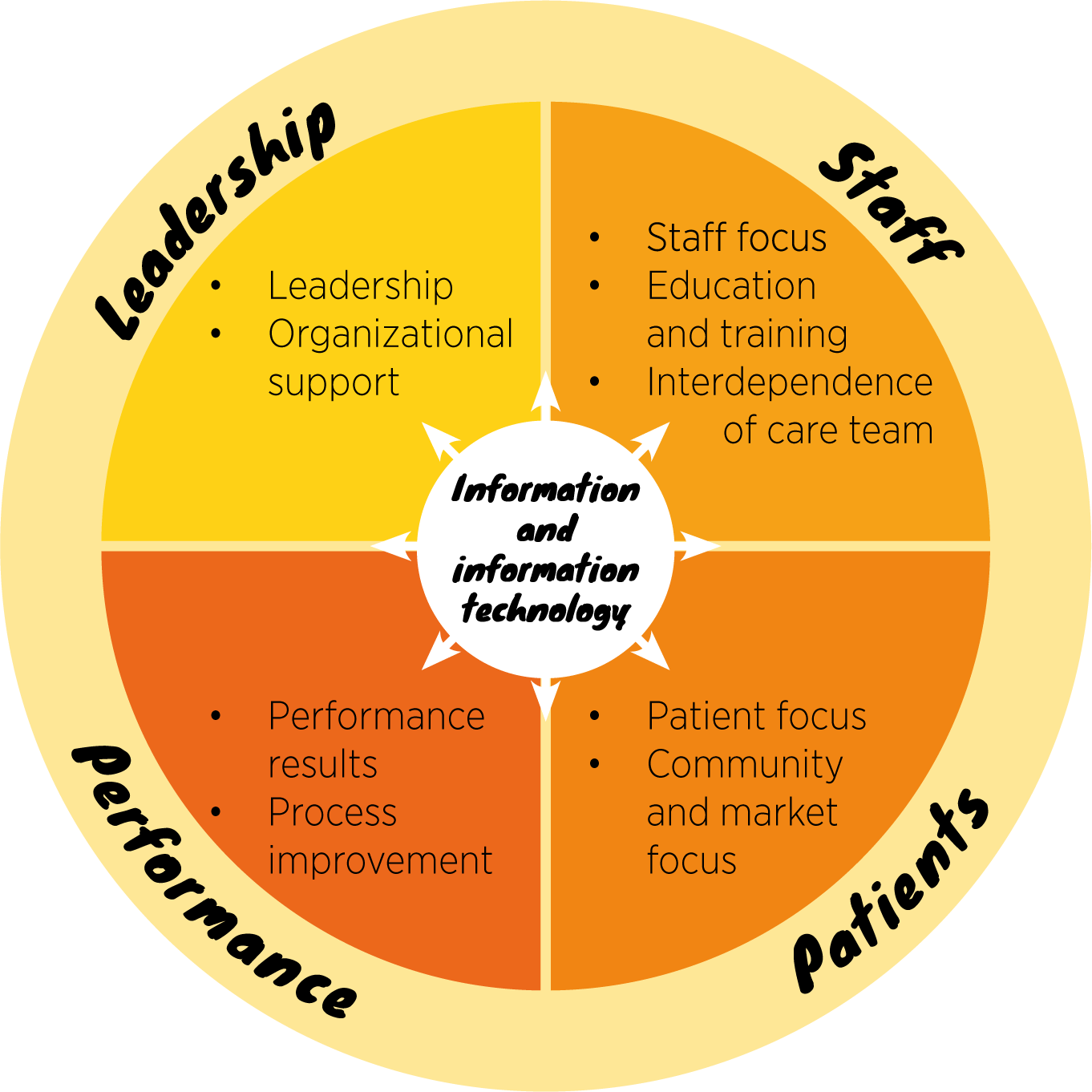 resonance festival 2023 The theme for 2023 Resonance The Microsystem Festival