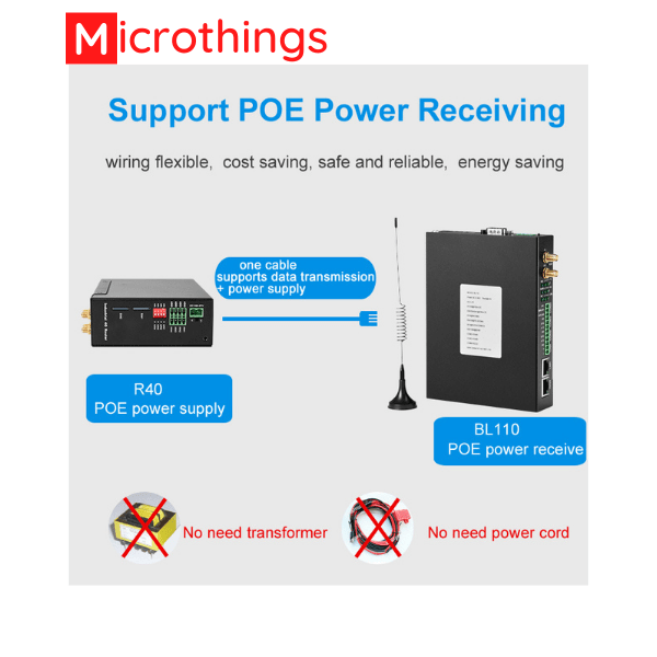 Multi Protocol IIOT Gateway Microthings Multi Protocol IIOT Gateway Microthings