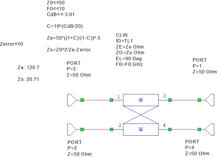 Hybrid coupler isolation limitation