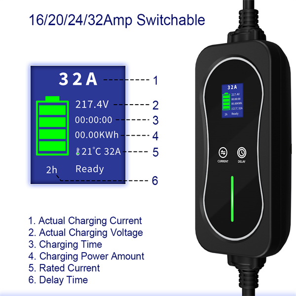 Amazon Level 2 EV Charger Type 1 Portable Fast Charger J1772 Plug PHEV