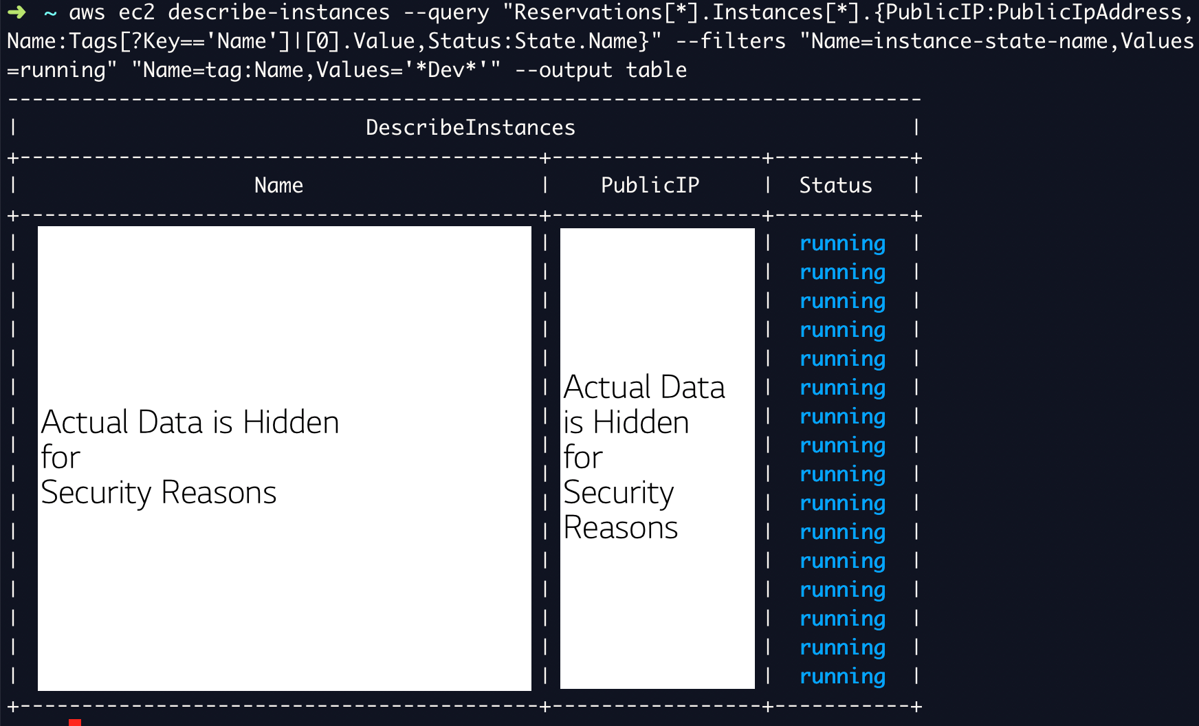 Aws Cli List Buckets Example at Carolyn Gross blog