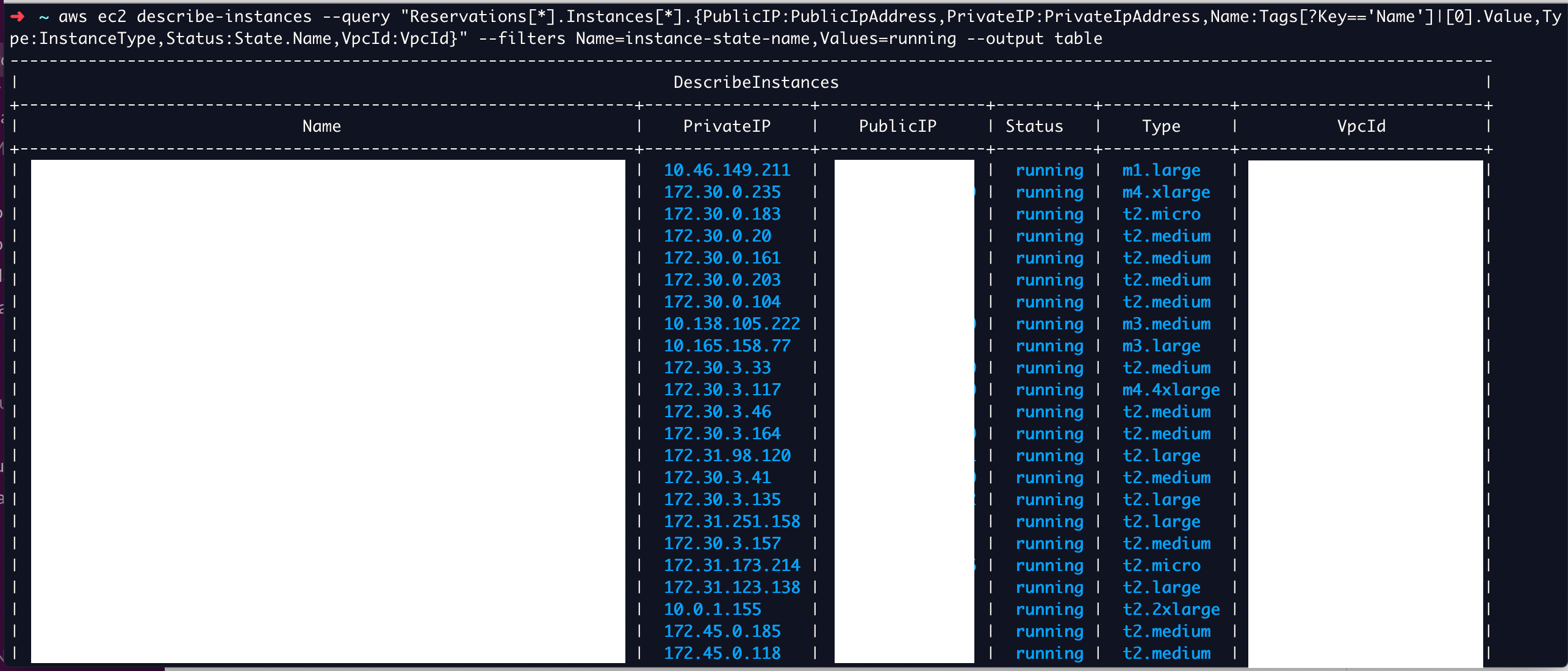 AWS EC2 CLI List Examples Describe instances Devops Junction
