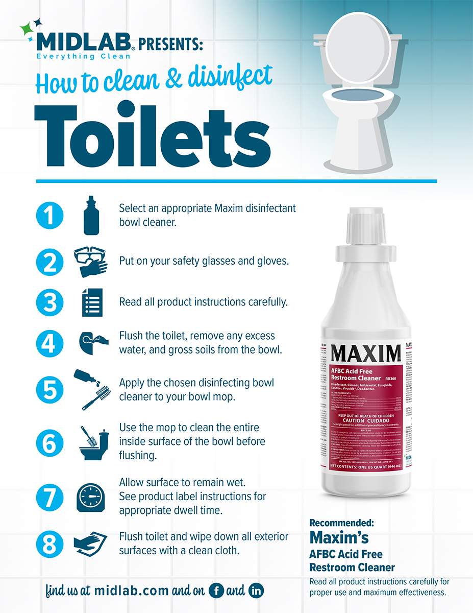 How to Clean Instruction Sheets Midlab, Inc.