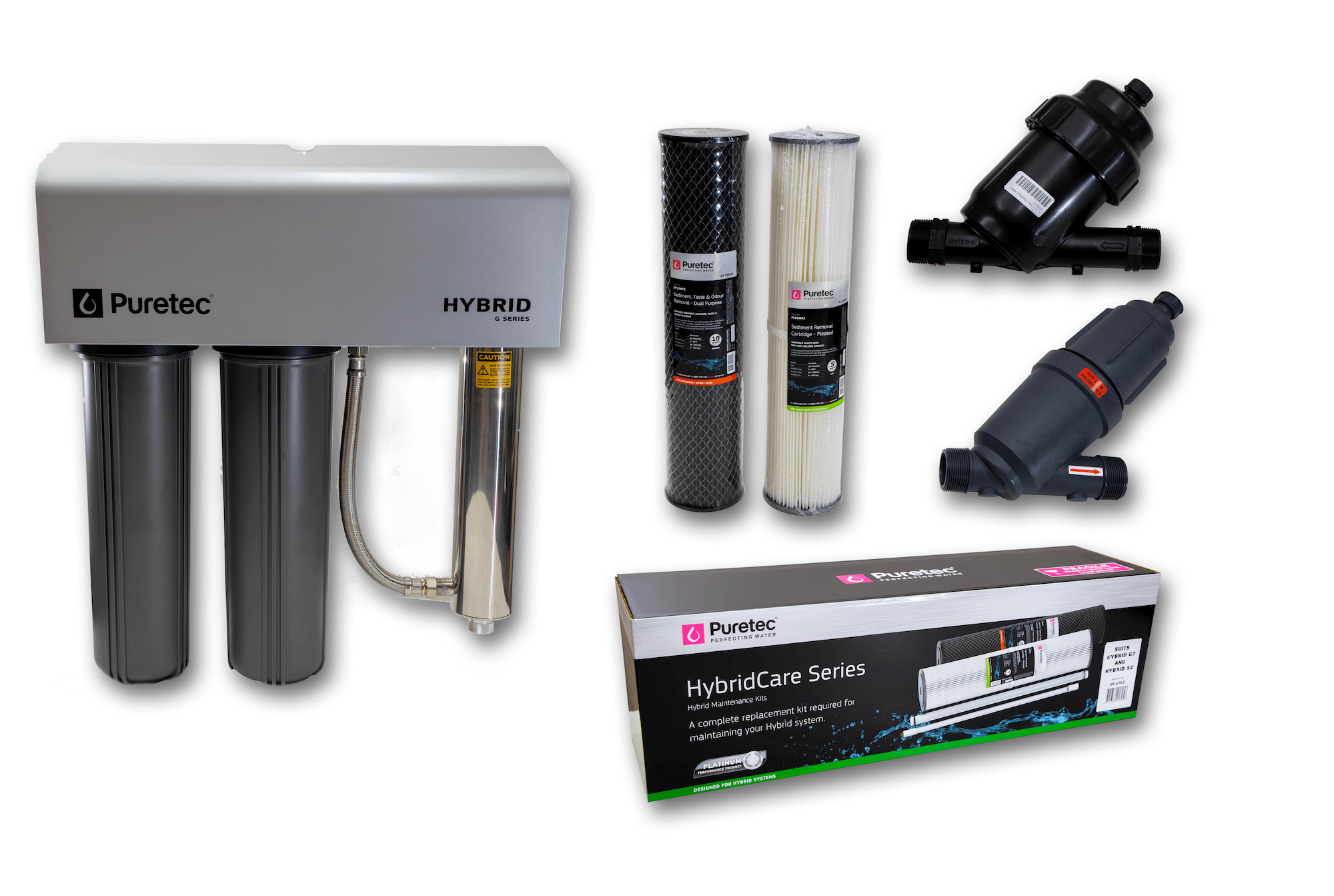 Filtration & Water Treatment Midland Irrigation Water is our life