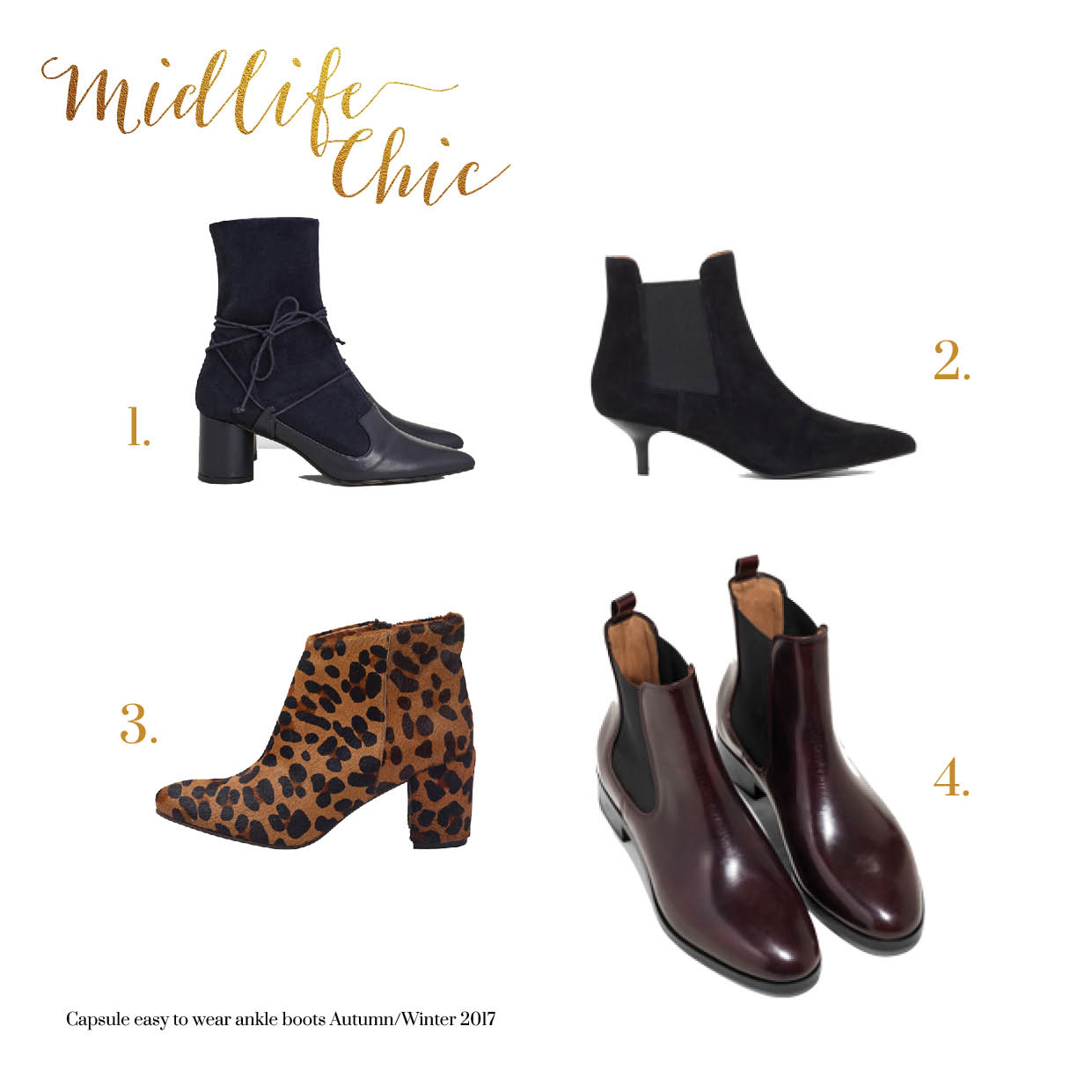 How many pairs of shoes do you actually need? Midlifechic