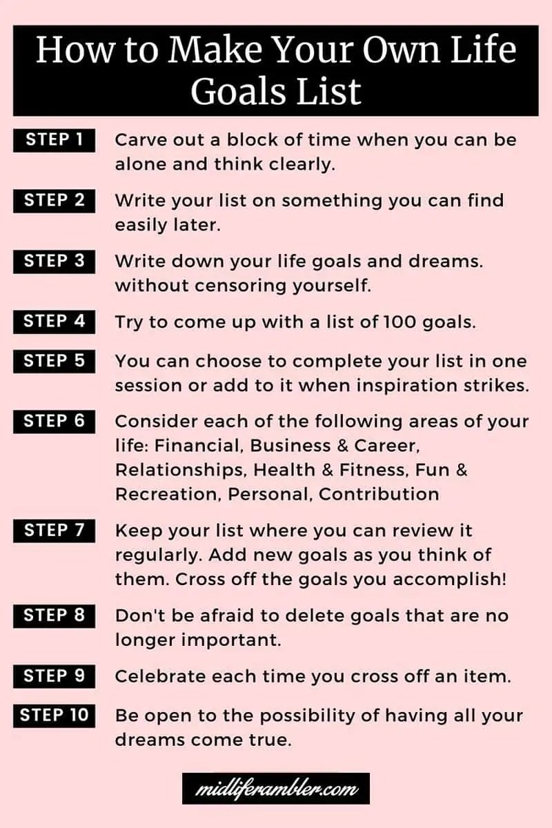 How To Make A Powerful (and A Little Magic) Life Goals List Midlife