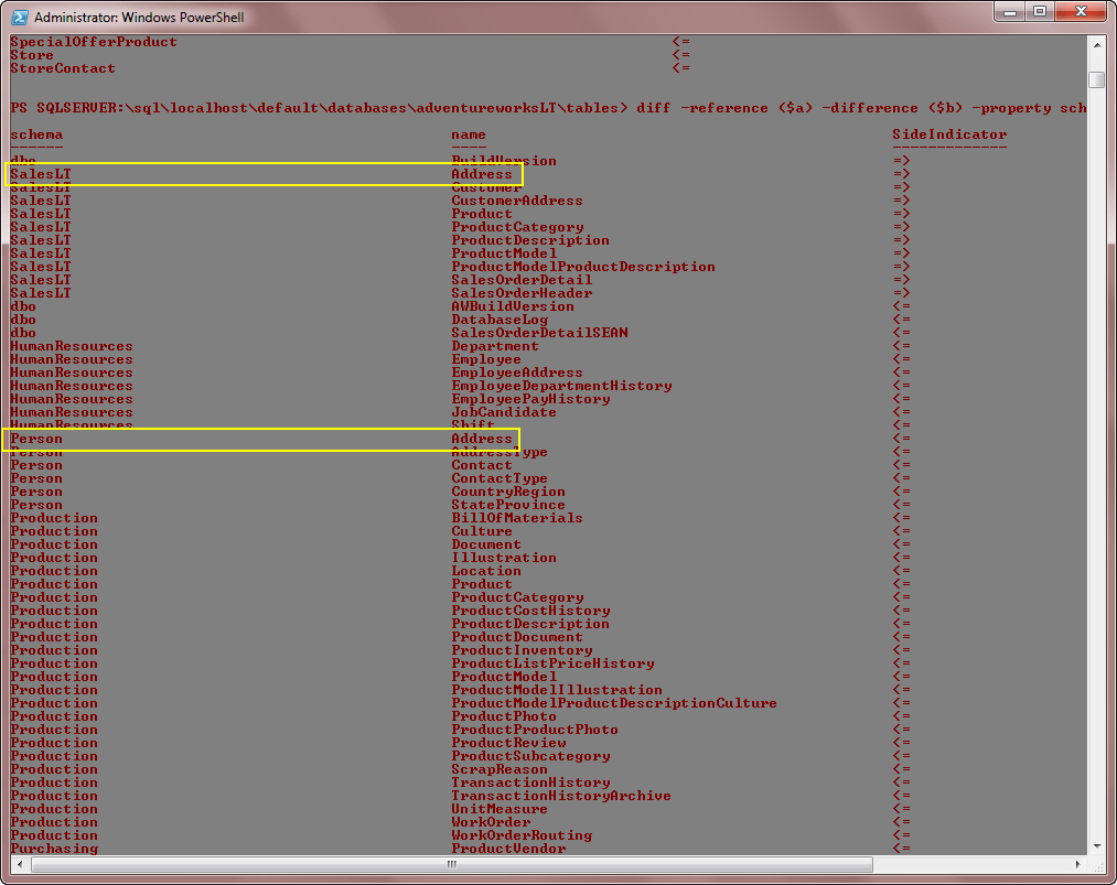 Comparing DB objects in Powershell DBA Rant