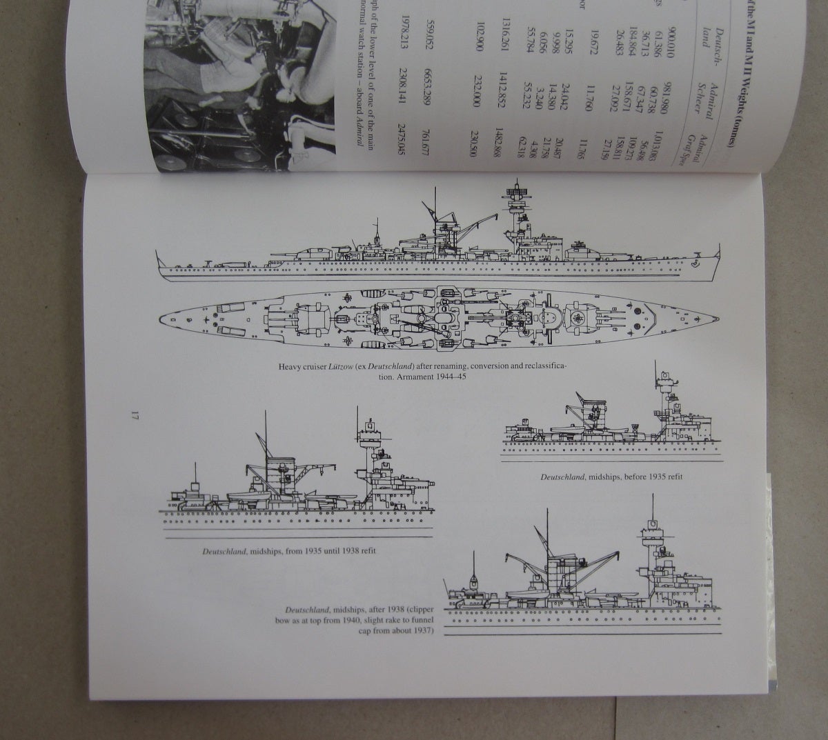 Pocket Battleships of the Deutschland Class KlausPeter Schmolke