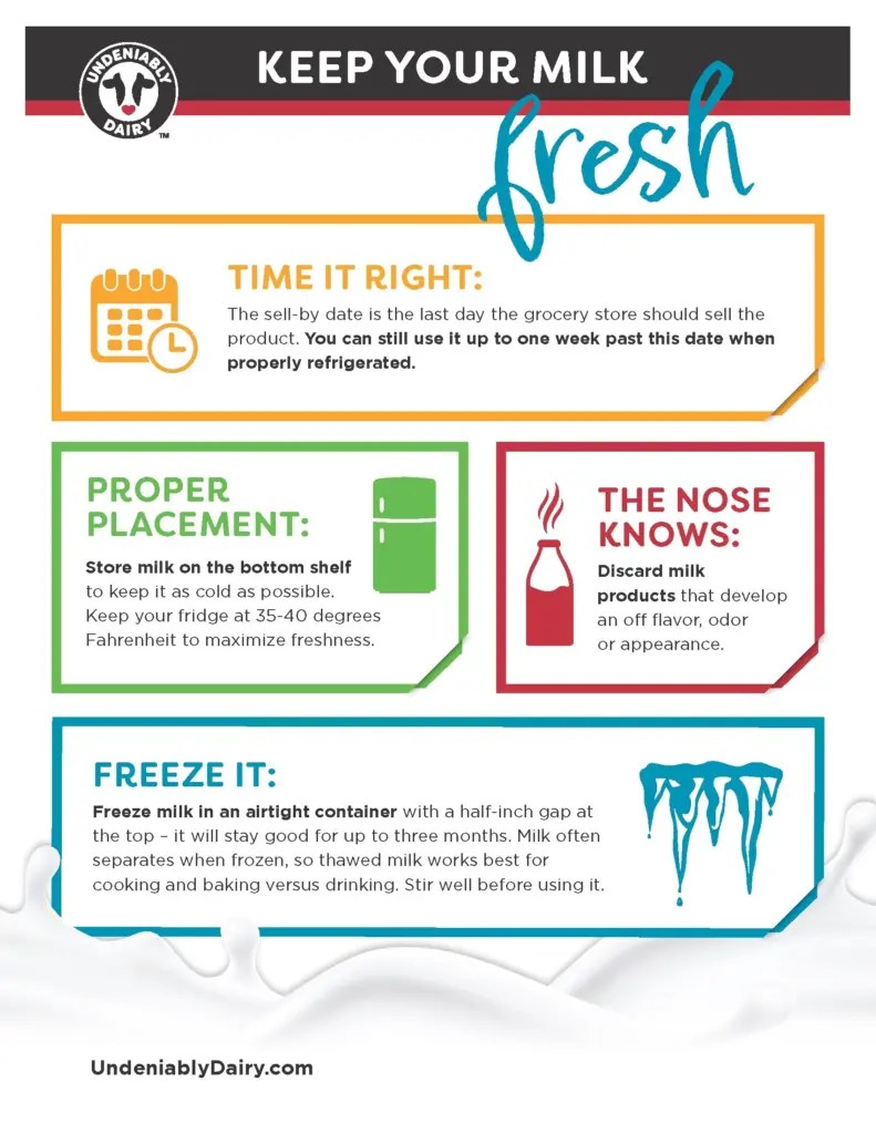 Keep Your Milk Fresh English Midwest Dairy