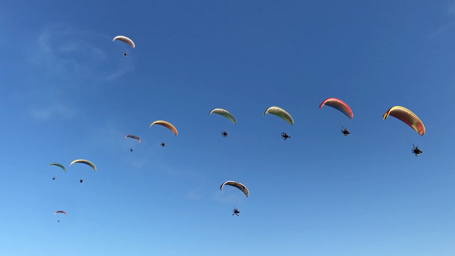 U.S. Paramotor FlyIn Schedule Midwest Powered Paragliding