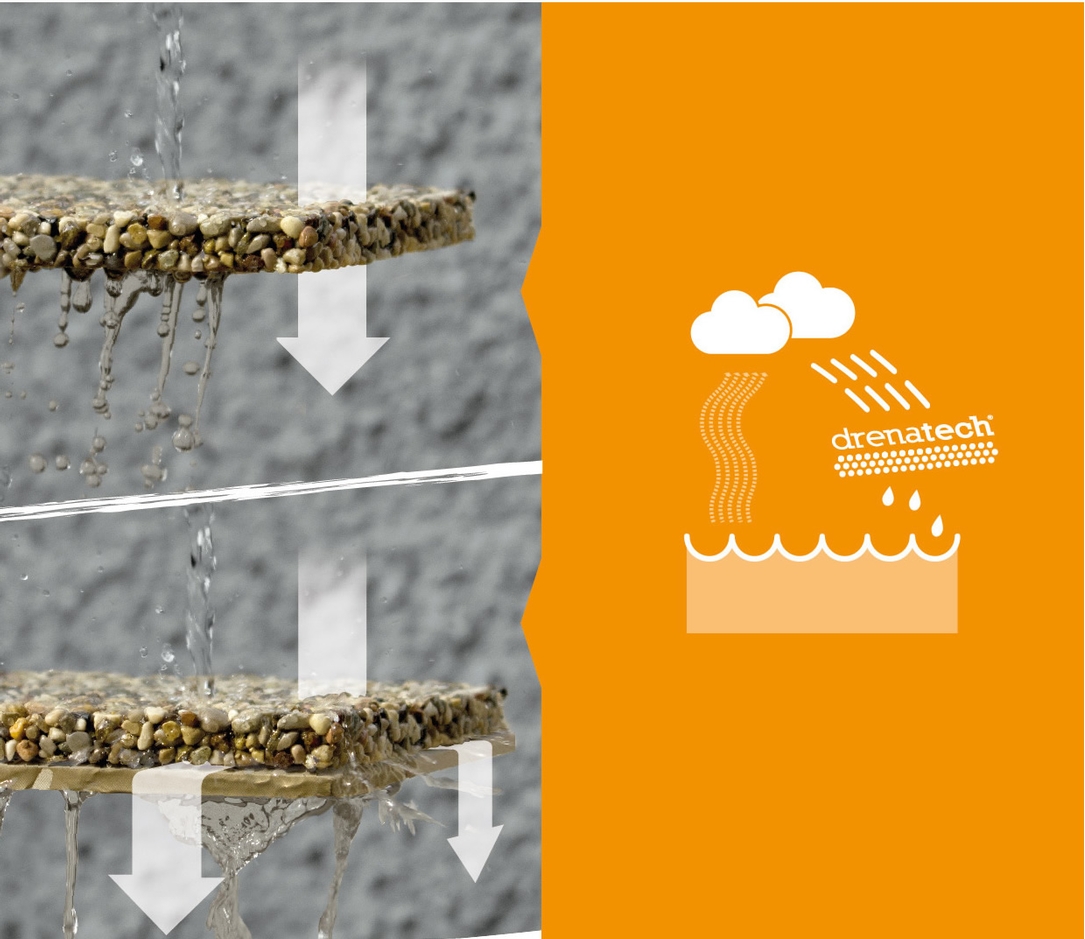 DRENATECH® INNOVATIVE PAVING SOLUTION Mies Lab Concept STore