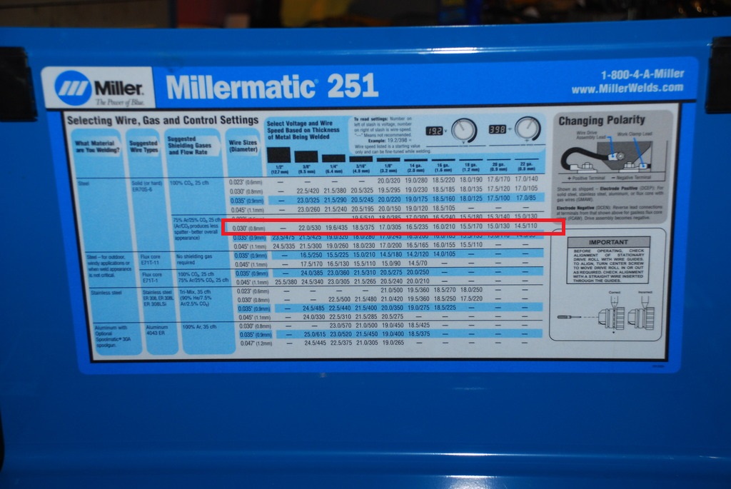 MIG Welding Electrodes Wire Selection, Charts Settings And, 45 OFF