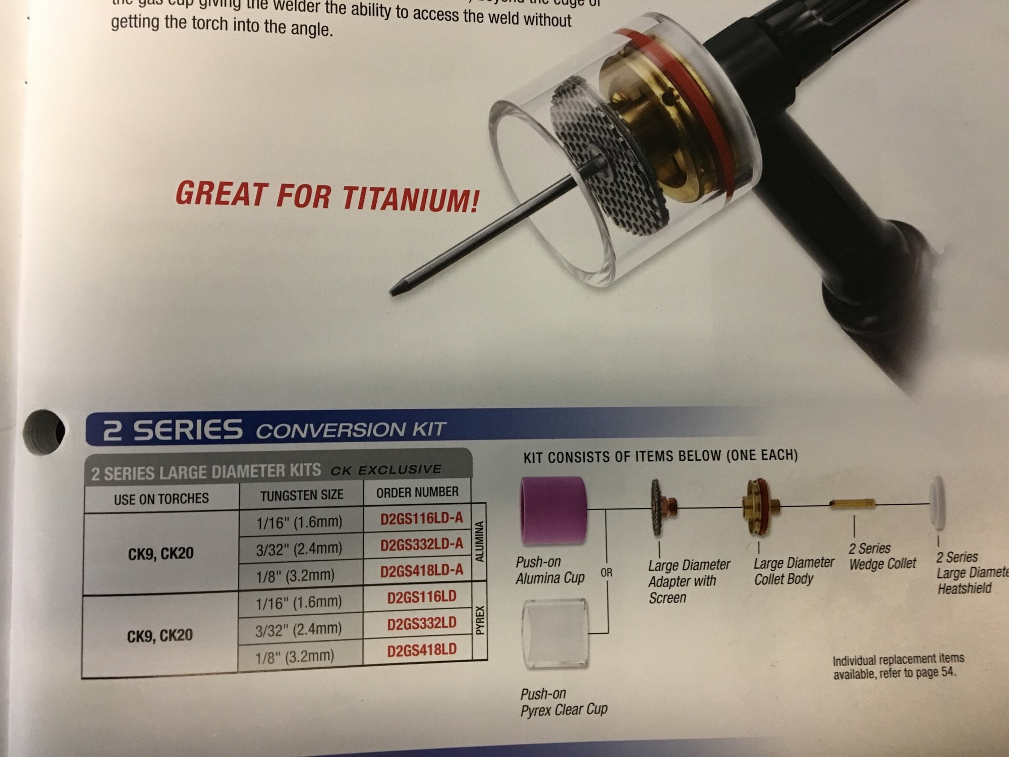 Gas lense kit MIG Welding Forum