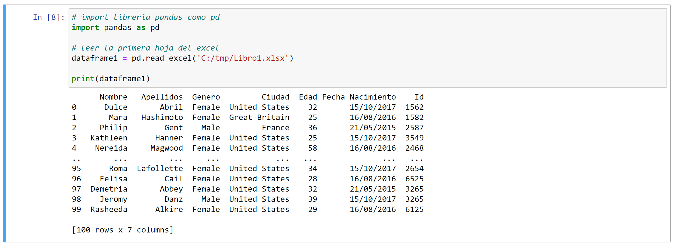 Crear un dataframe en Python leyendo un fichero Excel »