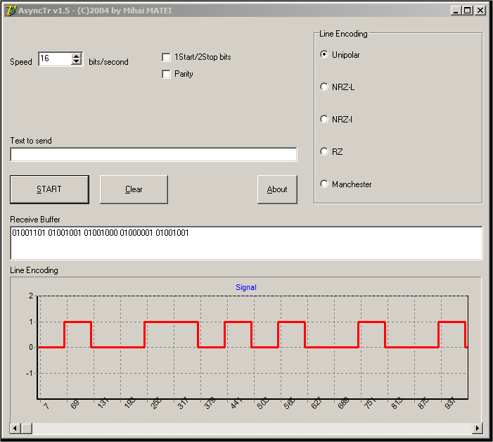 Digital Transmission Line Encoding Software Simulator Application