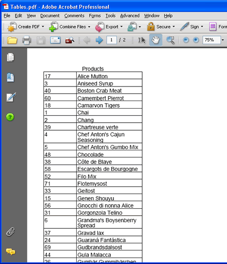 ITEXTSHARP FORMATTING PDF