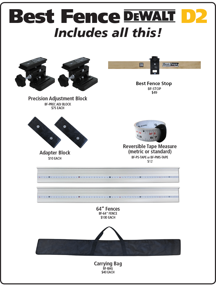 FastCap Best Fence DeWalt D2 Mike's Tools
