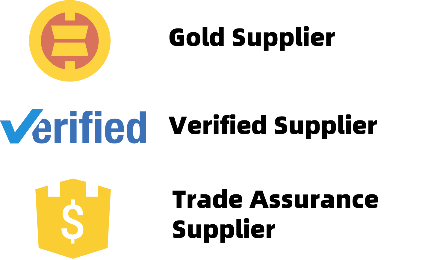 Are Alibaba Products Fake? How To Spot Imitations On Alibaba