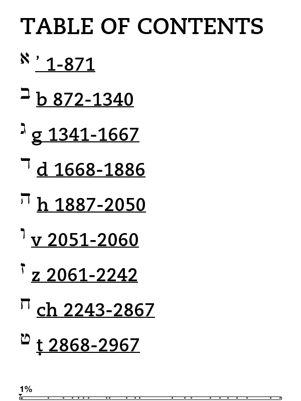 Strong’s Hebrew Dictionary for Kindle Navigation Miklal Software