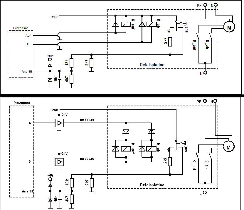 Frage zu Rolladensteuerung