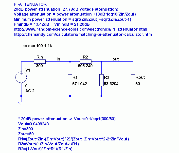 PI Abschwächungsglied