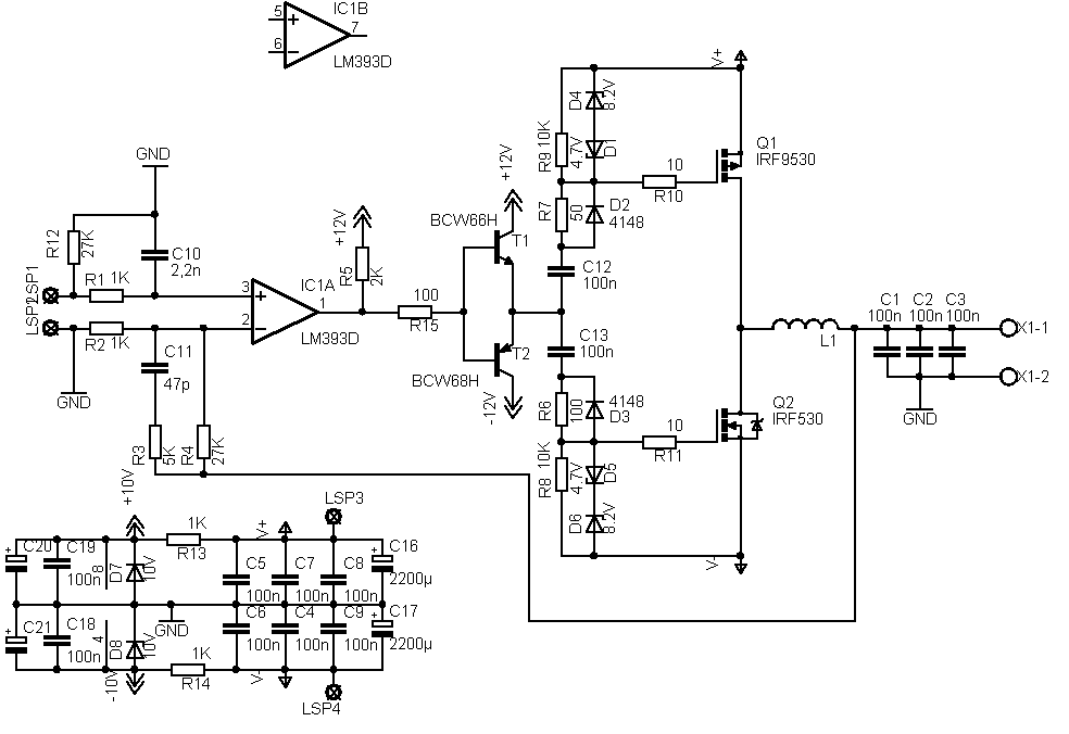 Digitale Musik Endstufe