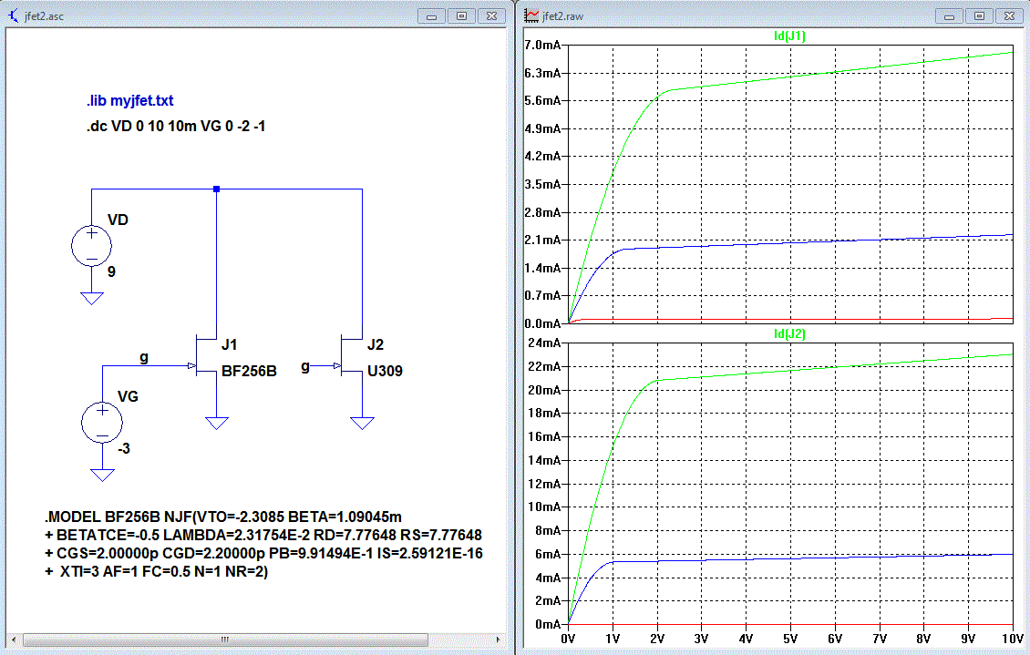 Datenblatt und SPICEModelle JFET gesucht