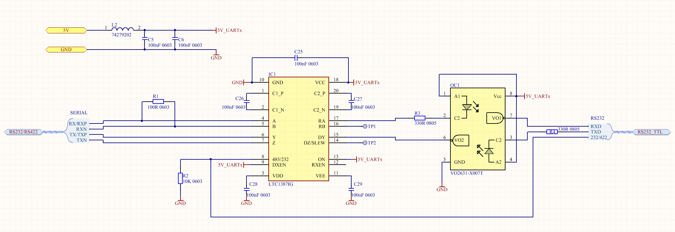 Galvanische Trennung/Isolation von RS232/422