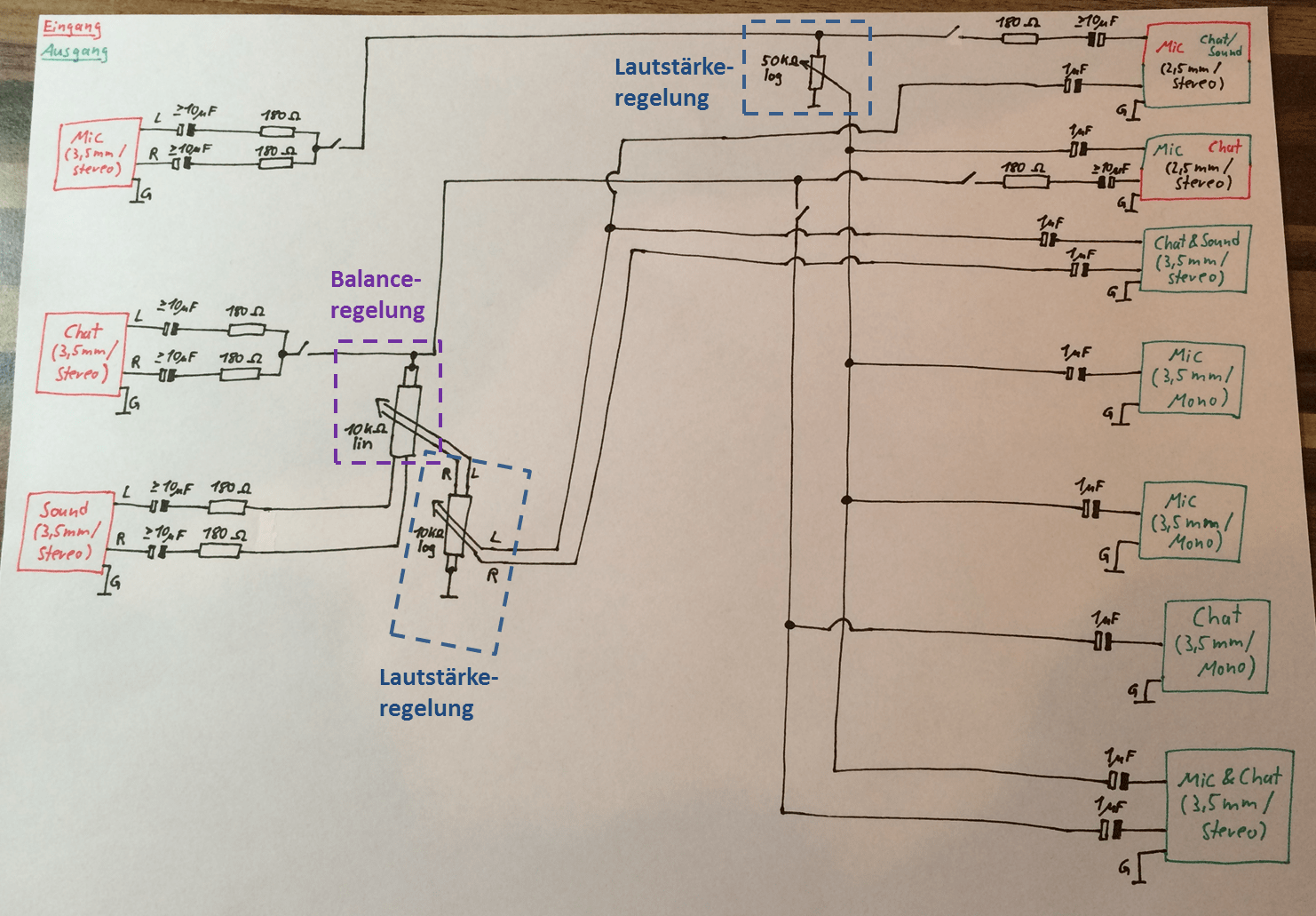 Soundmixer / "Mischpult" selber bauen einige Fragen