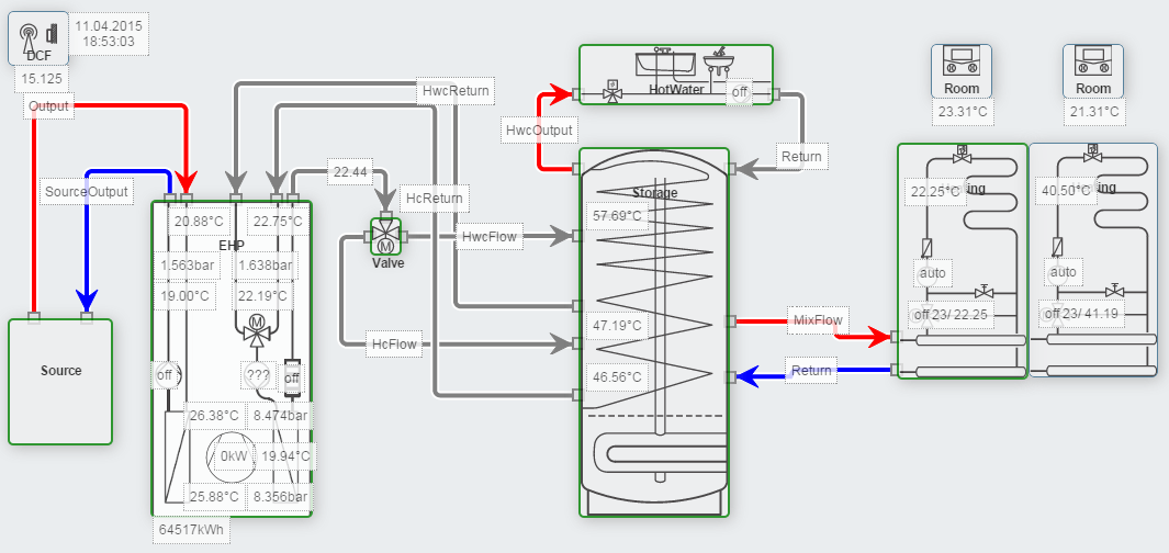 Vaillant Vr 71 Schema