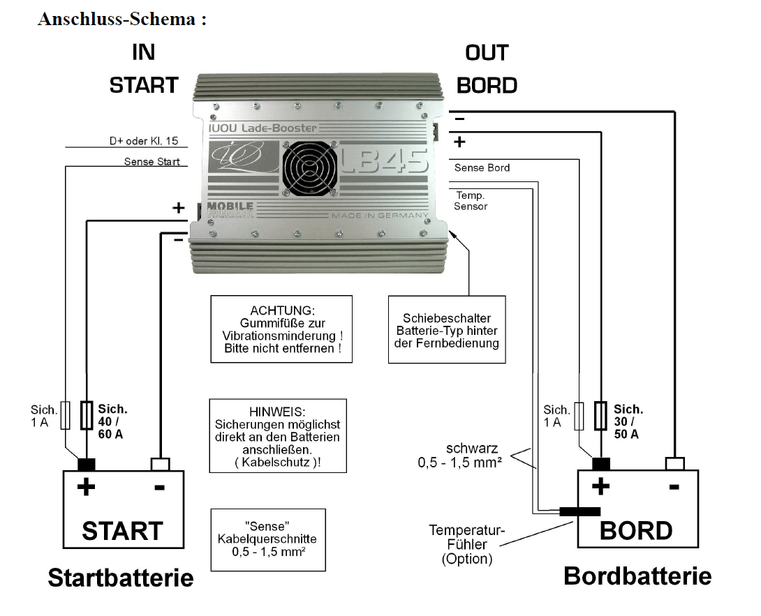 Geheimnisvoller LadeBooster