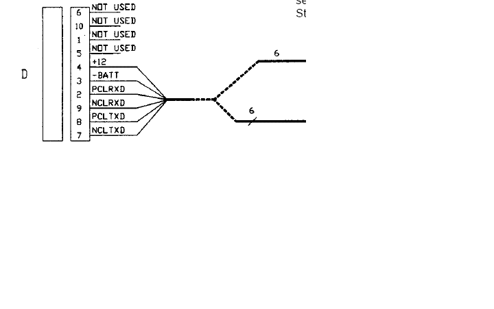 Interface Kabelbezeichnung