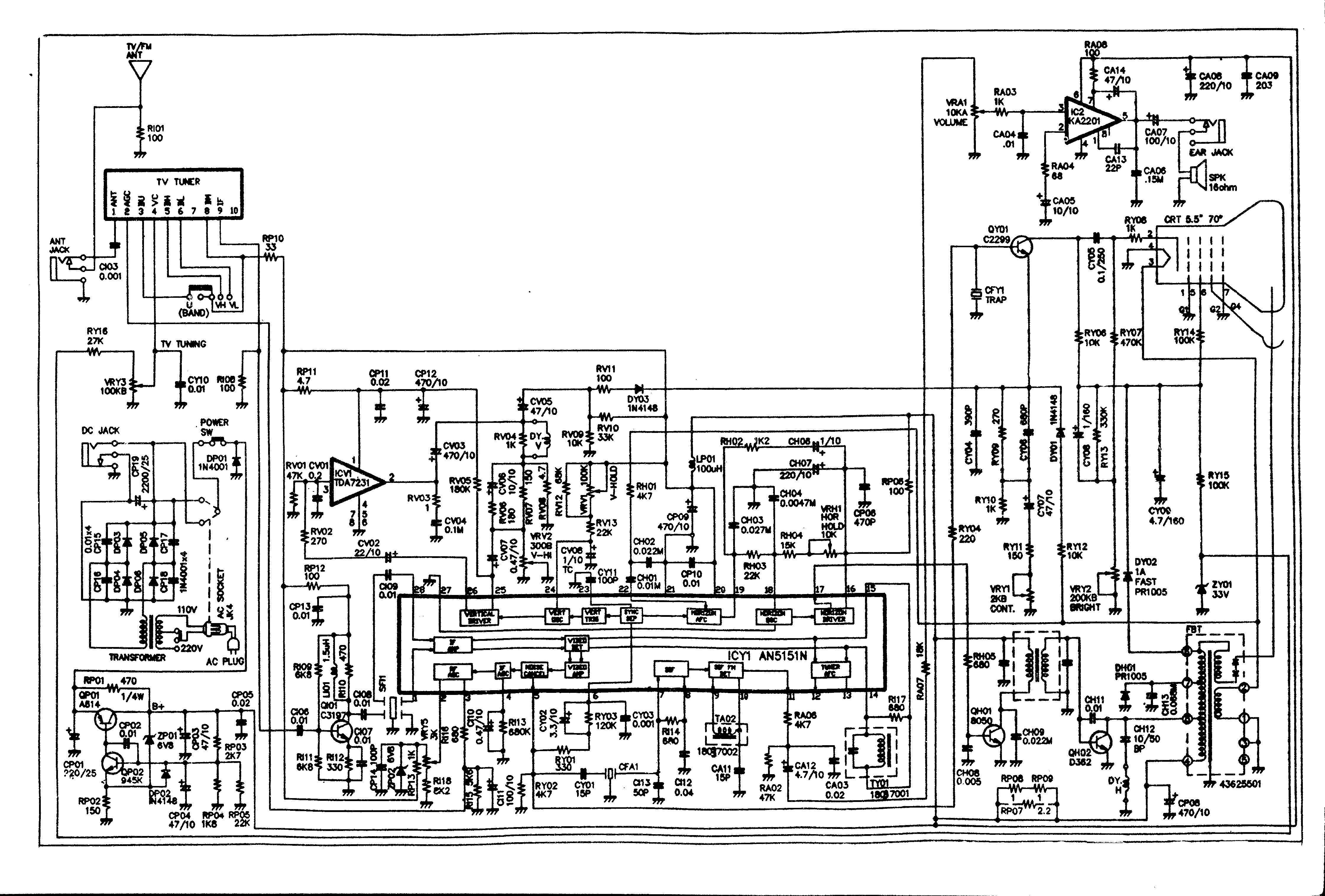 SW TV mit (F)BAS / CompositeVideo Eingang nachrüsten