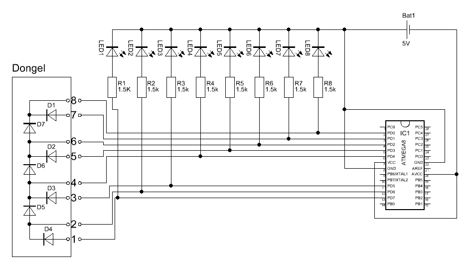 LanTester selber bauen