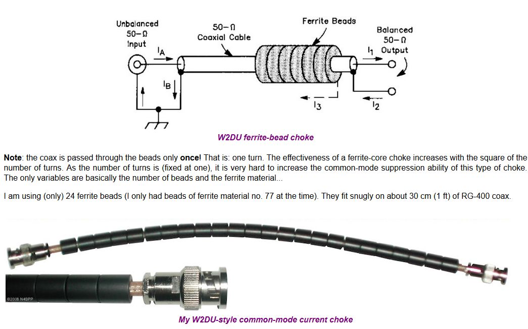 Ferrite Beads Coax at Michael Jimenez blog