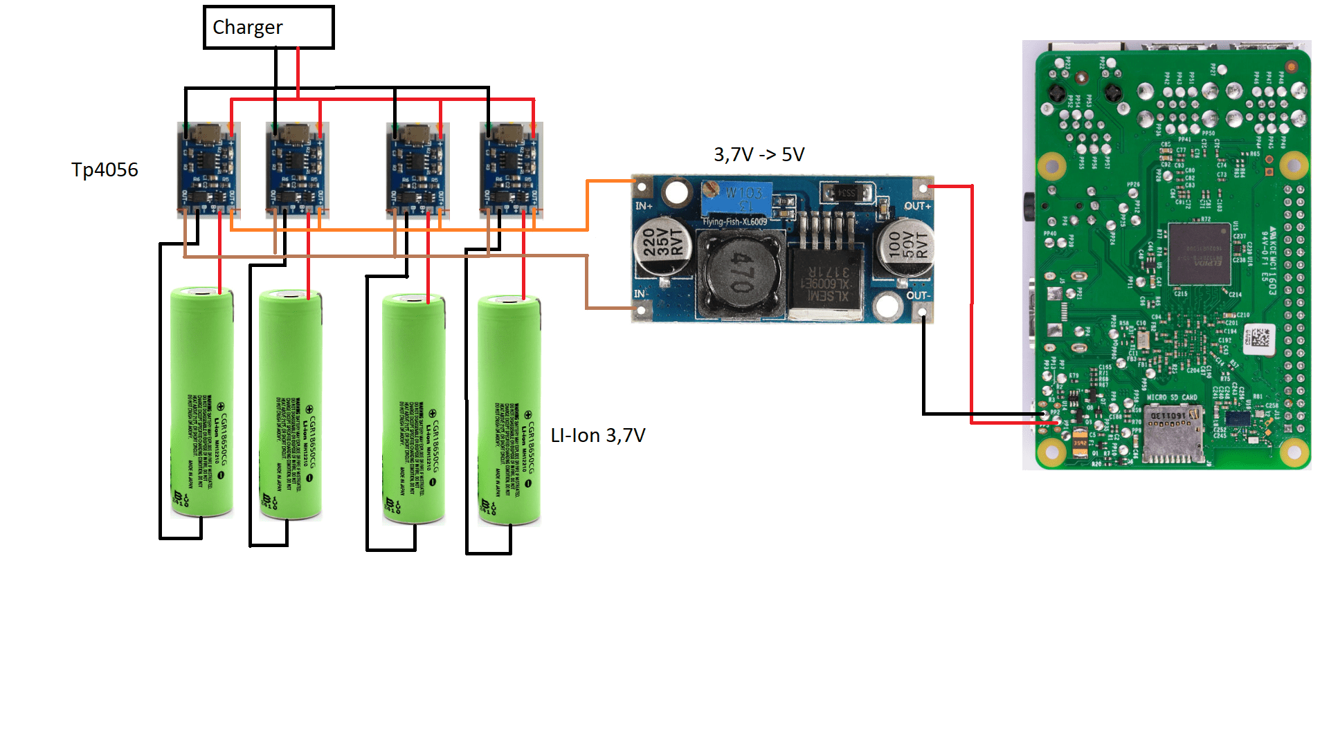 Lithium Ionen Akku laden und entladen