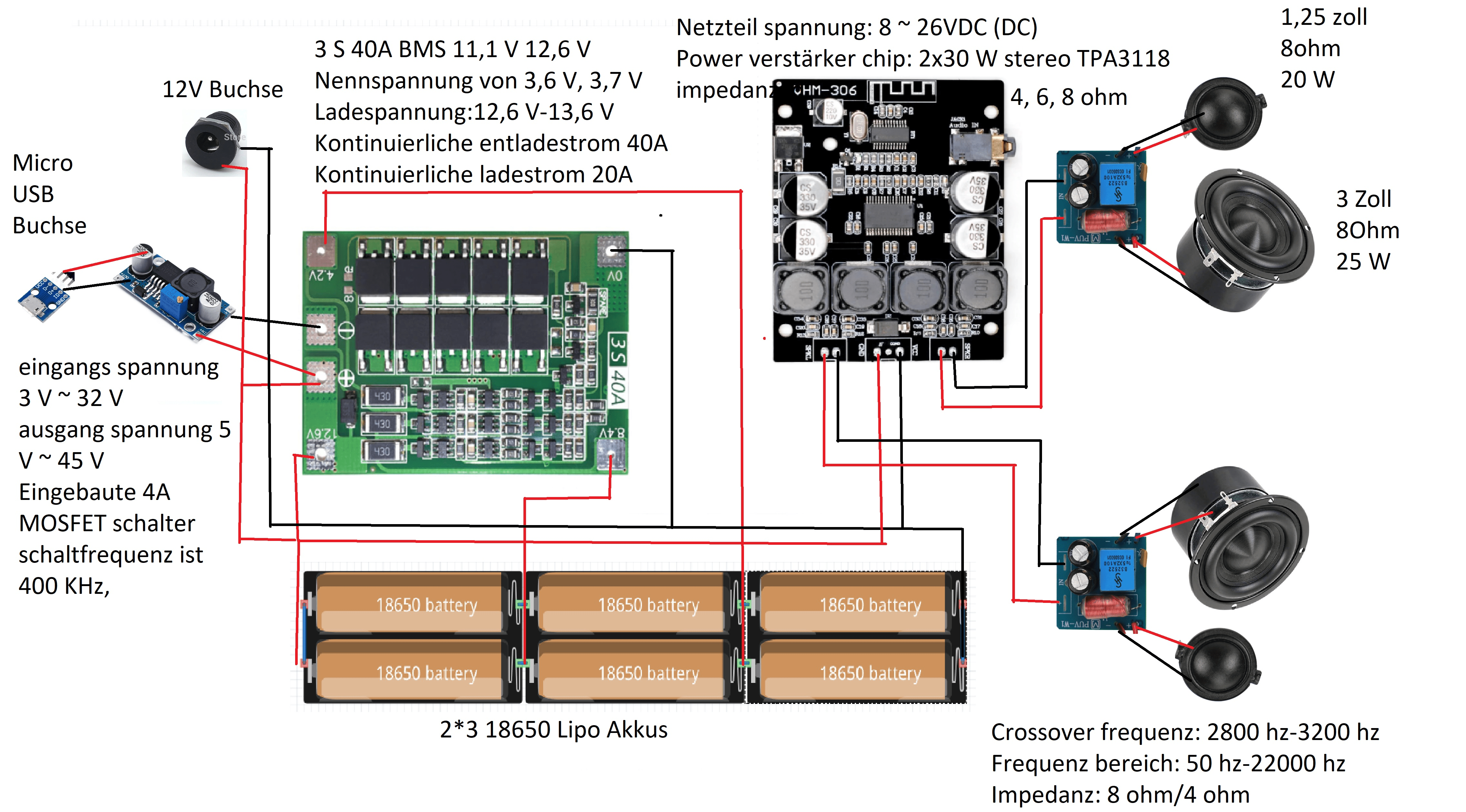 DIY Bluetooth Lautsprecher